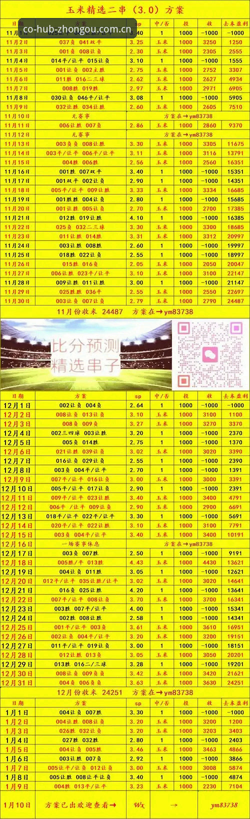 中欧官方主站CN电竞赔率追踪和篮球比分实时，哪个先看？数据控的排序逻辑