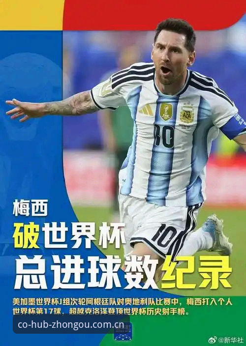 世界杯历史射手榜破纪录操作教程：从中欧体育视角看梅西封神之路