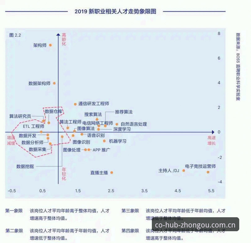 中欧官方主站CN电竞赔率追踪的3个实战技巧——从数据到手感的精准捕捉